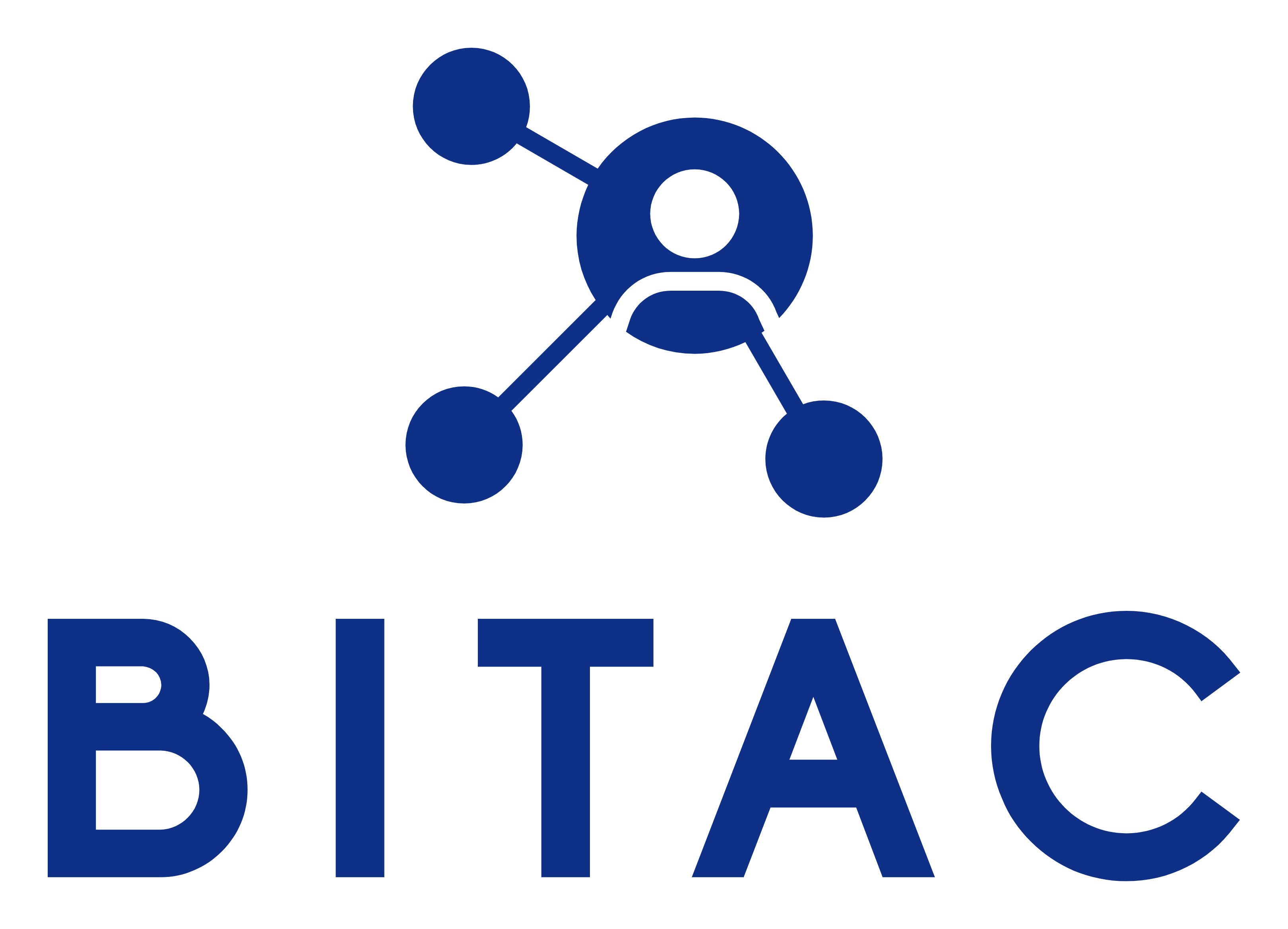 The Belgian IT Architecture Community